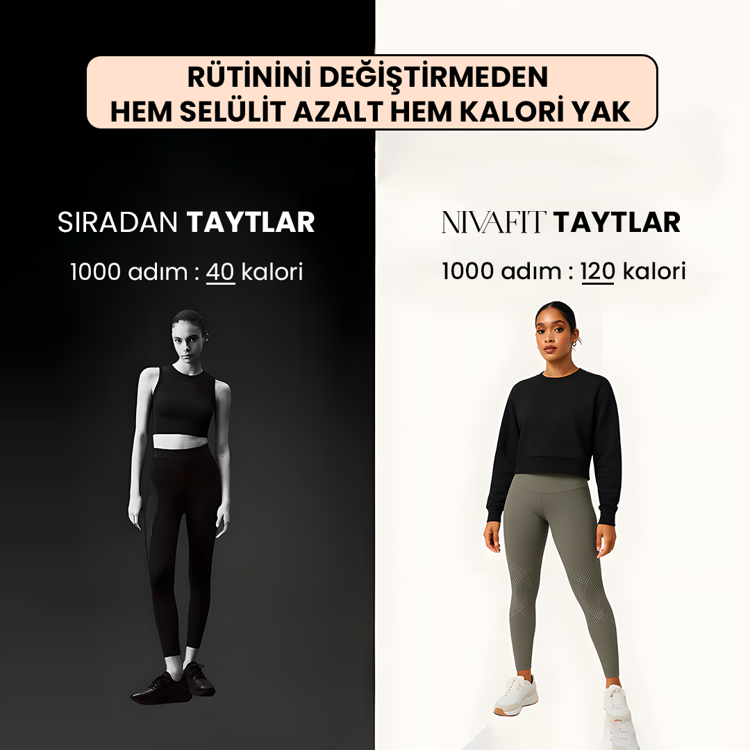 Selülit Önleyici Tayt
