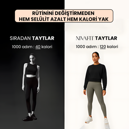 Selülit Önleyici Tayt